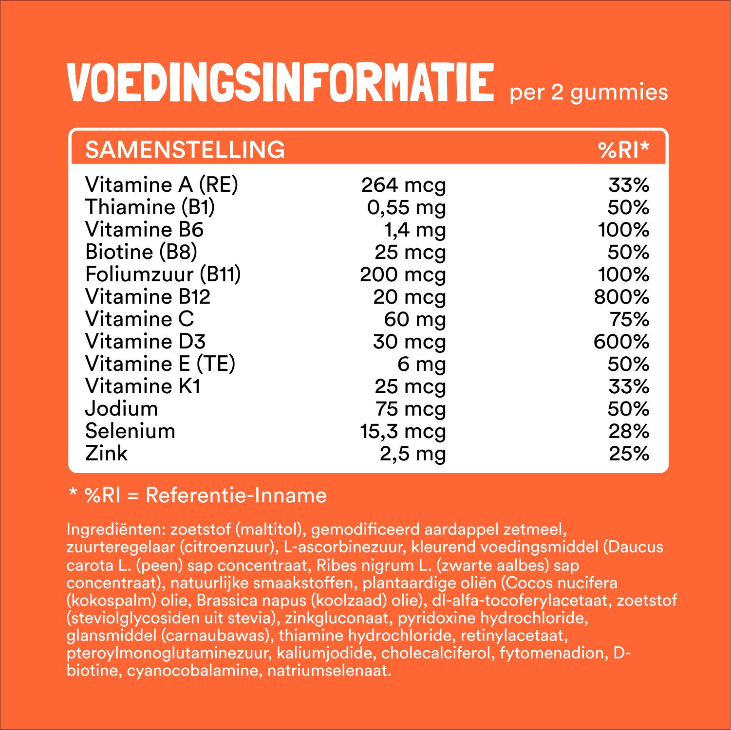 Het Nederlandse Yummygums Family Bundel etiket toont het gehalte aan vitaminen en mineralen per 2 gummies, inclusief hoeveelheden en referentie-inname percentages, plus een ingrediëntenlijst op een oranje achtergrond.