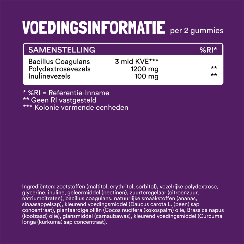 Pre & Pro Biotics Gummies