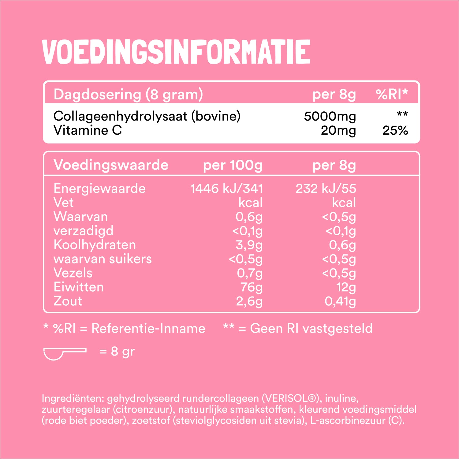Een roze Nederlands etiket voor Yummygums Beauty Bundel toont per 8g: 5000mg rundercollageenhydrolysaat, 20mg vitamine C, volledige voedingsfeiten per 100g en 8g, plus een ingrediëntenlijst onderaan.