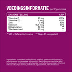 Weerstand Gummies