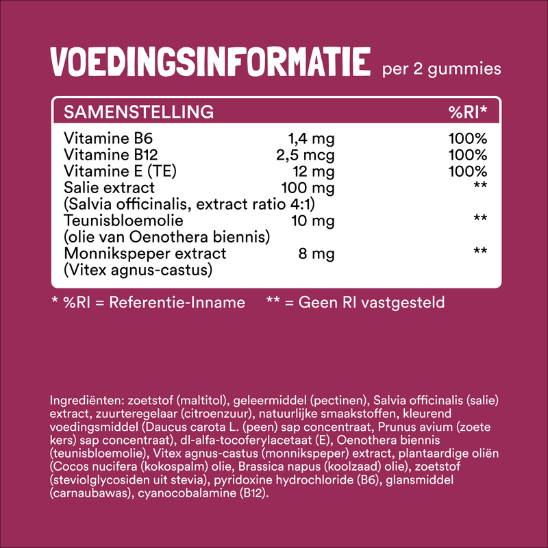 Hormone Balance