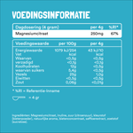 Magnesium Lemonade