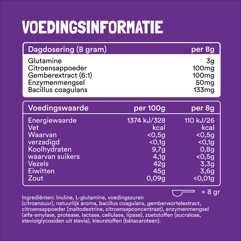 Gut Support Lemonade