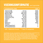 Na Zwangerschap Gummies