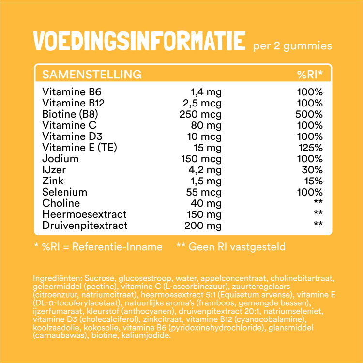 Na Zwangerschap Gummies